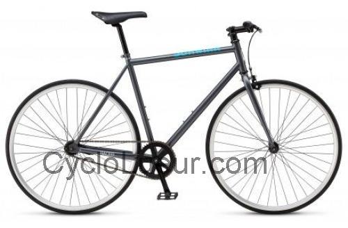 Schwinn Racer fiche technique et avis
